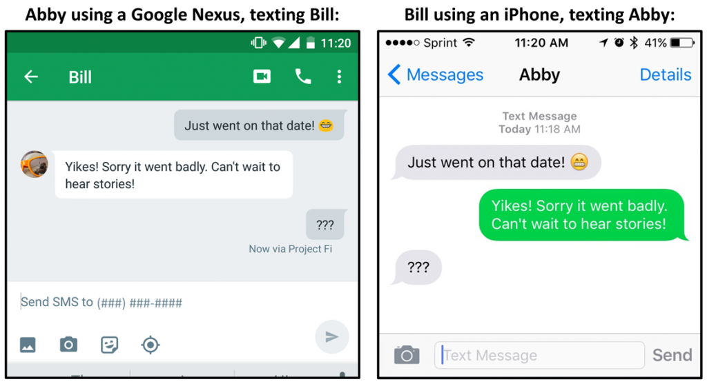 Emoji differences in Android and iOS