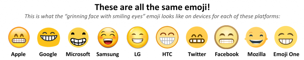 Emoji differences
