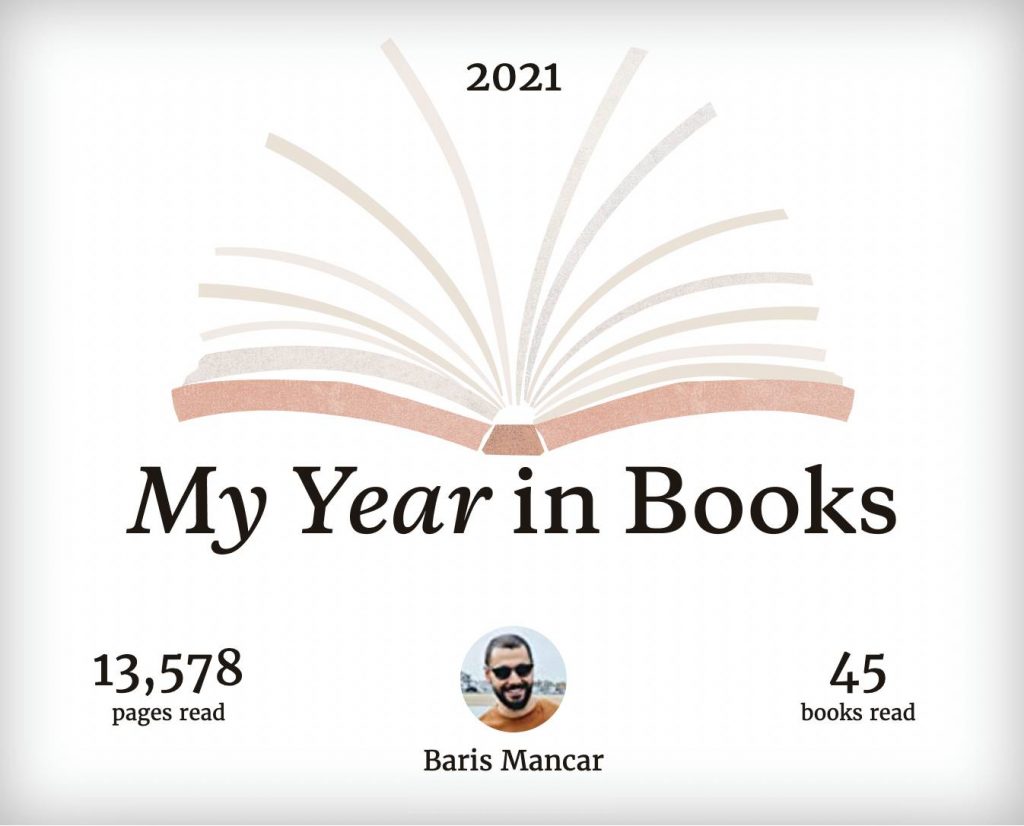 Goodreads 2021 Baris Mancar