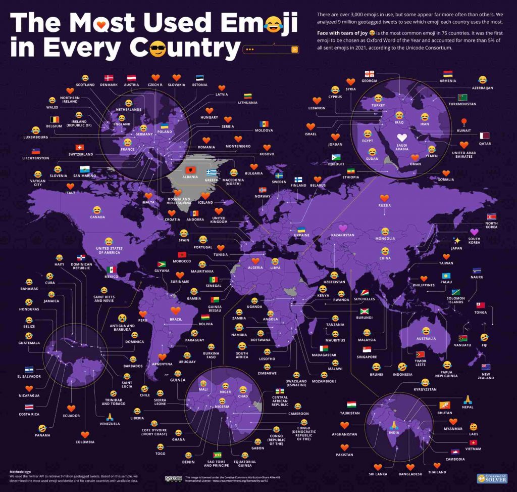 The most used emoji in every country